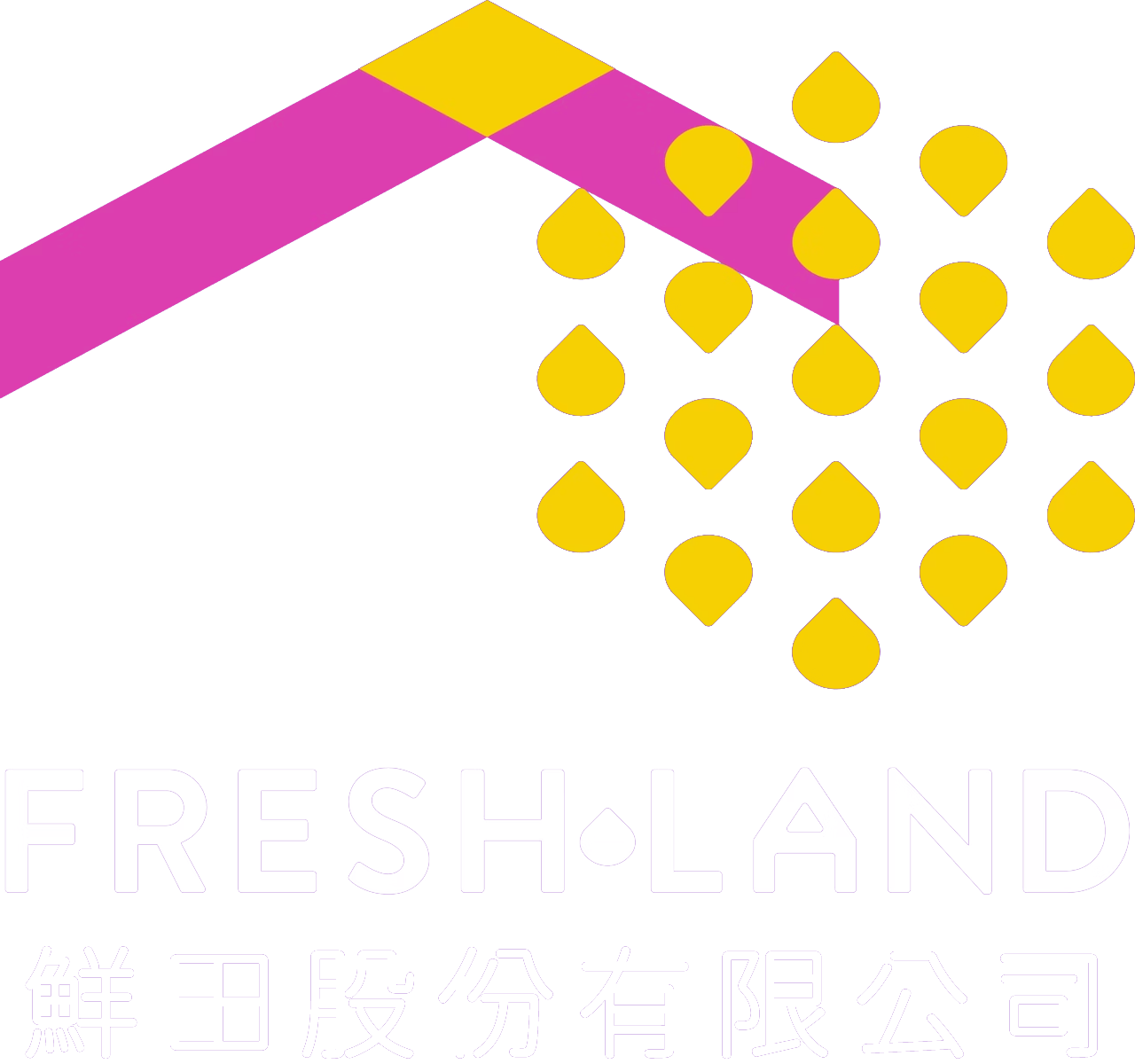 Fresh•Land 鮮田百香果